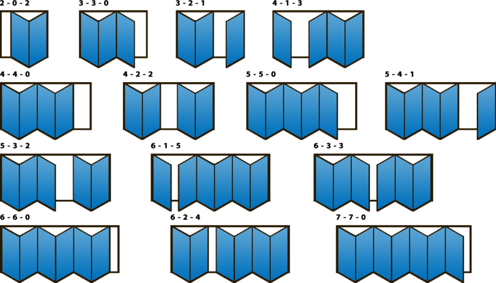 Mazuli Aluminium Bifold Doors